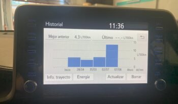 Toyota C-HR 1.8h Business – Híbrido – Automático – 122 CV lleno